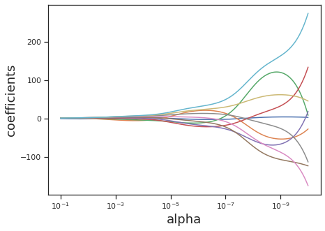 ../_images/linear_regression_32_0.png