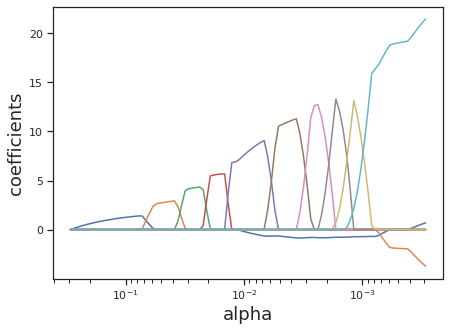 ../_images/linear_regression_40_0.png