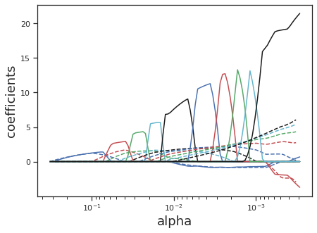 ../_images/linear_regression_44_0.png